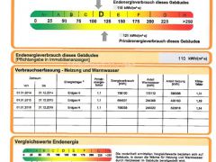 Energieausweis